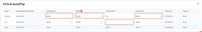 CCU and AutoPay marked-1