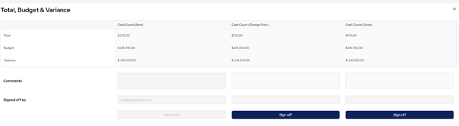 Petty cash reversal 4